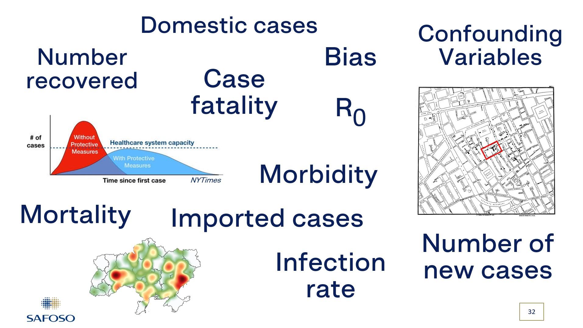 SAFOSO's e-Learning course on Epidemiology for Non-Epidemiologists