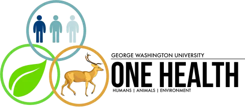 One Health Day: Educating the Public on One Health One Health Day: Educating the Public on One Health