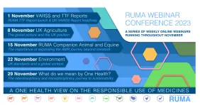 Responsible Use of Medicines in Agriculture (RUMA) CONFERENCE – A ONE HEALTH VIEW  Responsible Use of Medicines in Agriculture (RUMA) CONFERENCE – A ONE HEALTH VIEW