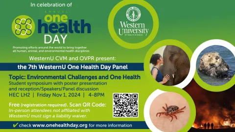 7th Annual WesternU One Health Day Panel - Environmental Change and One Health 7th Annual WesternU One Health Day Panel - Environmental Change and One Health