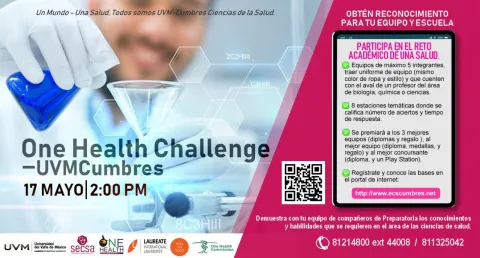 One Health Challenge One Health Challenge