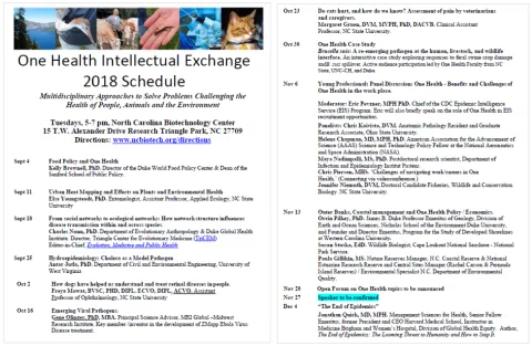 Multidisciplinary Approaches to Solve Problems Challenging the Healthof People, Animals and th Environment - Seminar Series Multidisciplinary Approaches to Solve Problems Challenging the Healthof People, Animals and th Environment - Seminar Series