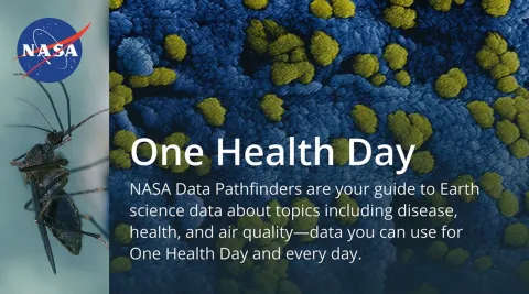NASA's Earth Applied Sciences Program Participates in One Health Day 2022 NASA's Earth Applied Sciences Program Participates in One Health Day 2022