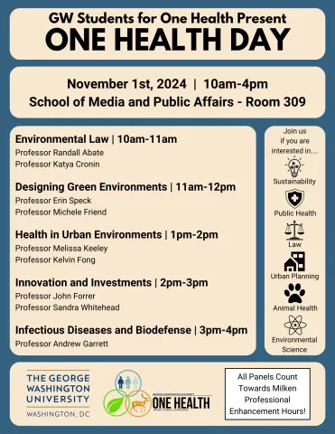 George Washington University (GW) One Health Day George Washington University (GW) One Health Day