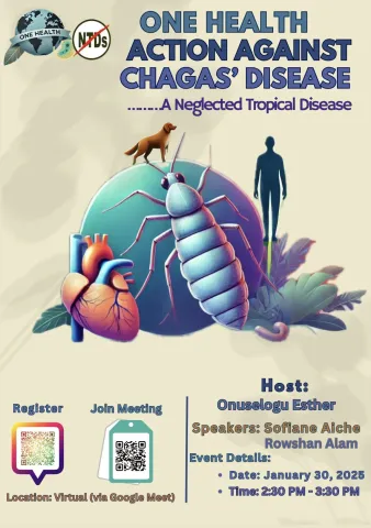 World NTD Day: One Health Action Against Chagas’ Disease – A Neglected Parasitic Disease World NTD Day: One Health Action Against Chagas’ Disease – A Neglected Parasitic Disease