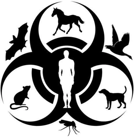 One Health Symposium 2018 One Health Symposium 2018