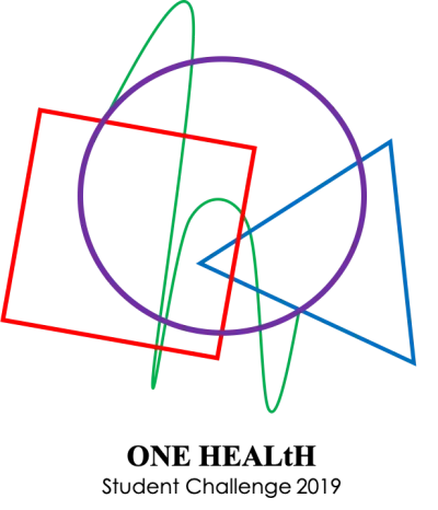 2019 One HEALtH Student Challenge