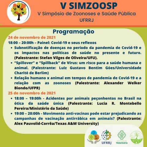 V Simpósio de Zoonoses e Saúde Pública - 5th Symposium on Zoonoses and Health