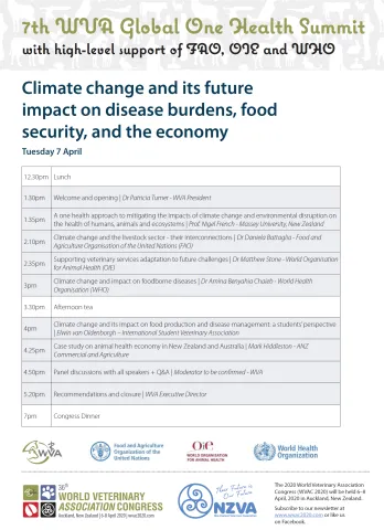 7th WVA Global One Health Summit with high-level support of FAO, OIE and WHO