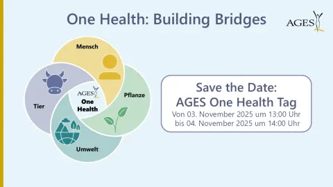 One Health: Building Bridges One Health: Building Bridges